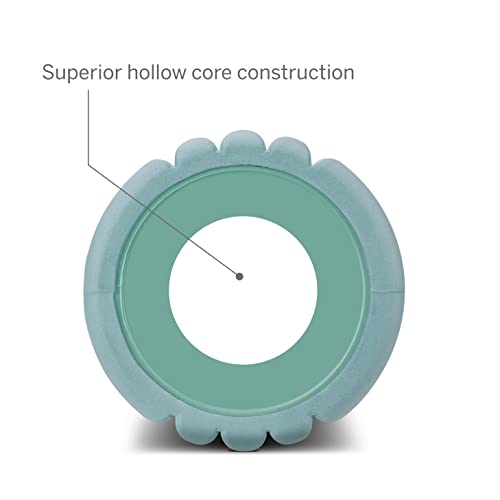 RÉDUIT LES COURBATURES, AMÉLIORE LA MOBILITÉ TRIGGERPOINT GRID FOAM ROLLER - RÉDUIT LES COURBATURES, AMÉLIORE LA MOBILITÉ